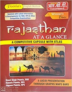 RAJASTHAN AT A GLANCE A COMPLETE CAPSULE WITH ATLAS RBD Publication 2020-21